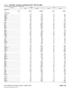 2007 Census of Agriculture Utah[removed]