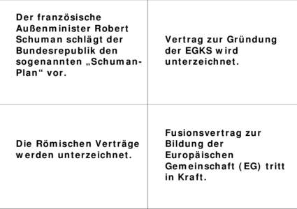 Der französische Außenminister Robert Schuman schlägt der Bundesrepublik den sogenannten „Schuman-Plan“ vor