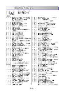 １ 名 称 掛 川市 立原 野 谷中 学校 ２ 所 在 地 掛 川市 寺島 １ ５番 地 ３ 創立 年月 日