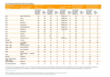 Biometric data compatibility_WEB-NY[removed]