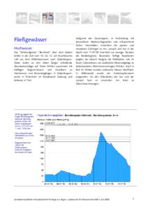 Fließgewässer Hochwasser Das Tiefdruckgebiet “Bernhard“ über dem Balkan lenkte in der Zeit vom 10. bis 12. Juli feuchtwarme Luft aus dem Mittelmeerraum nach Südostbayern. Dabei traten an den Alpen länger anhalte