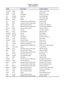 Nature / Outline of physical science / Physics / Scientific terminology / Environmental science / Oceanography / Meteorology / Atmospheric sciences / Earth science / Science / Natural sciences / Knowledge