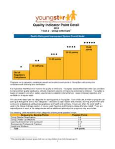 Quality Indicator Point Detail 2014 Track 2 – Group Child Care 1 Quality Rating and Improvement System Overall Model  