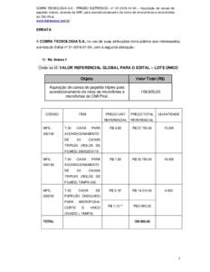 COBRA TECNOLOGIA S.A - PREGÃO ELETRÔNICO- nº  – Aquisição de caixas de papelão tríplex, através da ARP, para acondicionamento de rolos de microfilmes e microfichas do CMI Piraí. www.licitacoes-e.c