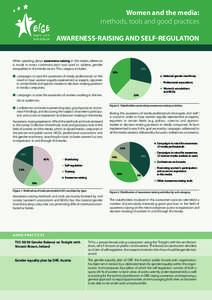 Women and the media: methods, tools and good practices AWARENESS-RAISING AND SELF-REGULATION When speaking about awareness-raising in the media, reference is made to every communication tool used to address gender inequa