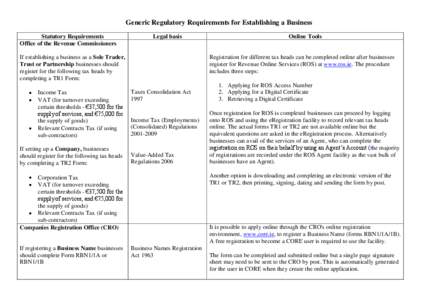 Generic Regulatory Requirements for Establishing a Business Statutory Requirements Office of the Revenue Commissioners Legal basis