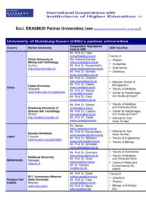 International Cooperations with Institutions of Higher Education 1/9  Excl. ERASMUS Partner Universities (see http://www.uni-due.de/international/en_partner.shtml)