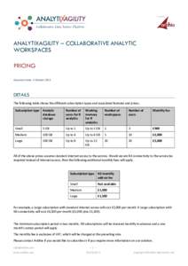 ANALYTIXAGILITY – COLLABORATIVE ANALYTIC WORKSPACES PRICING Document Date: 5 OctoberDETAILS