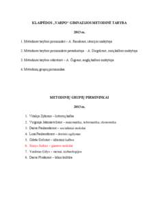 KLAIPĖDOS „VARPO“ GIMNAZIJOS METODINĖ TARYBA 2013 m. 1. Metodinės tarybos pirmininkė – A. Raudienė, istorijos mokytoja 2. Metodinės tarybos pirmininkės pavaduotoja - A. Dirgėlienė, rusų kalbos mokytoja 3.