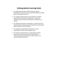 Undergraduate Learning Goals 1. Our students will be able to integrate discipline-specific knowledge across functional areas and utilize leadership and team skills to accomplish group tasks. 2. Our students will demonstr