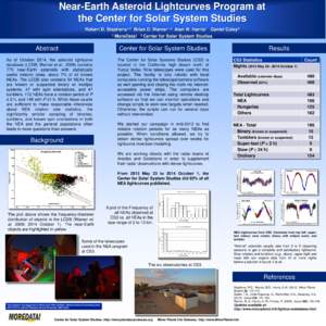 Near-Earth Asteroid Lightcurves Program at the Center for Solar System Studies Robert D. Abstract