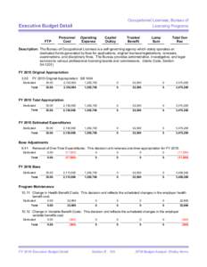 Occupational Licenses, Bureau of Licensing Programs Executive Budget Detail  FTP