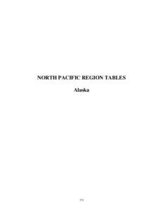 NORTH PACIFIC REGION TABLES Alaska 274  Table 213. Mean Expenditures by Mode and Resident Status in Alaska in 2006