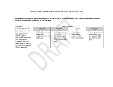 Waiver Application for Non-Traditional Student Attendance Days  1. Please describe your overall approach to combating lost instruction on adverse weather or other emergency days? How have you involved all stakeholders in