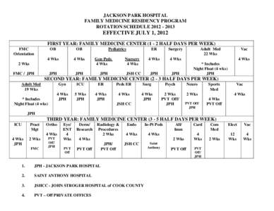 JACKSON PARK HOSPITAL FAMILY MEDICINE RESIDENCY PROGRAM ROTATION SCHEDULE[removed]EFFECTIVE JULY 1, 2012 FIRST YEAR: FAMILY MEDICINE CENTER[removed]HALF DAYS PER WEEK)