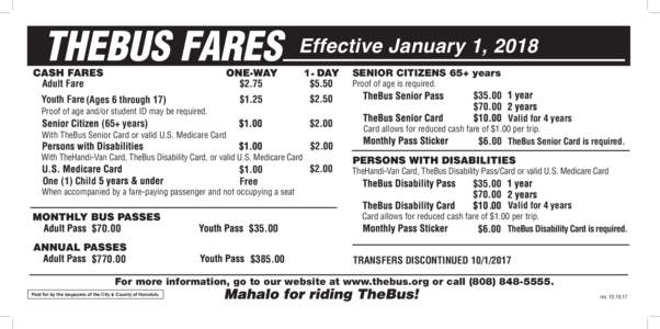 THEBUS FARES  Effective January 1, 2018 Adult Fare