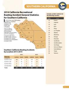 SOUTHERN CALIFORNIA 2014 California Recreational Boating Accident General Statistics for Southern California  Includes accident statistics for