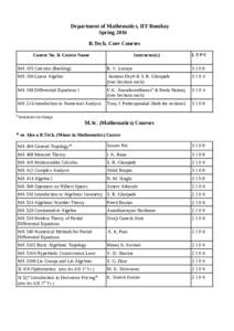 Department of Mathematics, IIT Bombay Spring 2016 B.Tech. Core Courses Course No. & Course Name  Instructor(s)