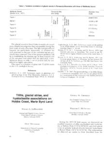 Table 1. Tentative correlation of glacial events in Pensacola Mountains with those of McMurdo Sound McMurdo Sound	 (Denton et al., 1971) Pensacola Mts.	 (this study)