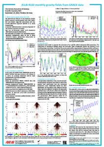 AIUB-RL02 monthly gravity fields from GRACE data International Association of Geodesy Scientific Assembly 2013 September 1–6, 2013, Potsdam, Germany 1. GRACE monthly gravity fields from AIUB The Astronomical Institute 