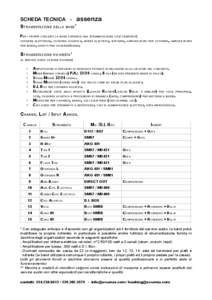 SCHEDA TECNICA - assenza STRUMENTAZIONE DELLA BAND* PER I PROPRI CONCERTI LA BAND FORNISCE UNA STRUMENTAZIONE COSÌ COMPOSTA: CHITARRE ELETTRICHE, CHITARRA ACUSTICA, BASSO ELETTRICO, BATTERIA, AMPLIFICATORI PER BASSO, EF