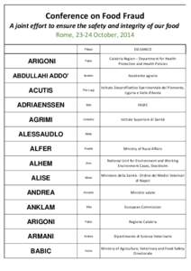 Conference on Food Fraud A joint effort to ensure the safety and integrity of our food Rome, 23-24 October, 2014 Filippo  DG SANCO