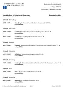 Regierungsbezirk Oberpfalz Amberg-Sulzbach Neukirchen b.Sulzbach-Rosenbg.