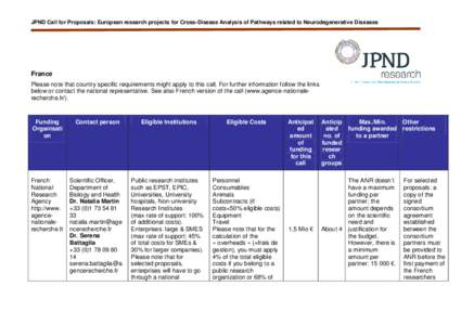 JPND Call for Proposals: European research projects for Cross-Disease Analysis of Pathways related to Neurodegenerative Diseases  France Please note that country specific requirements might apply to this call. For furthe