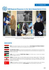 [removed]October[removed]IOM Regional Response to the Syria Humanitarian Crisis IOM distributed non-food items to IDPs from Al-Hassakeh, As-Suwayda, Damascus, Hama, Homs, Idleb, Lattakia, Rural Damascus and Tartous. © IOM 