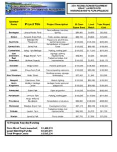 RI DEM/Office of the Director- Recreation Development Grant Awards for 2014