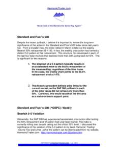 Investment / Technical analysis / Price action trading / S&P 500 / Support and resistance / Options strategies / Market trend / Pivot point / Financial economics / Financial markets / Finance