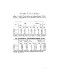 CHAPTER I  STATISTICS OF GRAIN AND FEED This chapter contains tables for wheat, rye, rice, corn, oats, barley, sorghum grain, and feedstuffs. Estimates are given of area, production, disposition, supply and disappearance