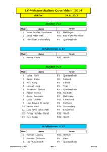 LV-Meisterschaften Querfeldein 2014 Büchel
