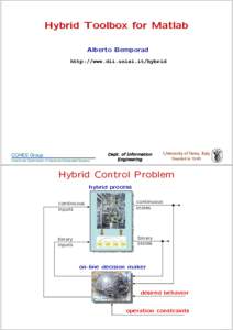 Hybrid Toolbox for Matlab Alberto Bemporad http://www.dii.unisi.it/hybrid COHES Group Control and Optimization of Hybrid and Embedded Systems