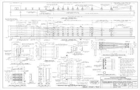 PAY LIMITS ITEM[removed], BRIDGE APPROACH RAIL T4 (STEEL POSTS), (APPROXIMATE LENGTH = 29’-2