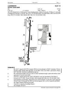 Geography of Australia / RAAF Learmonth / Learmonth / Exmouth /  Western Australia / NOTAM / Shire of Exmouth / Gascoyne / States and territories of Australia / Western Australia