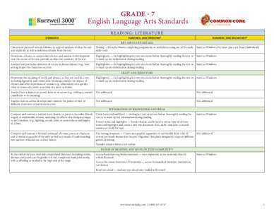 GRADE - 7 English Language Arts Standards R E A D I N G : L I T E R AT U R E STANDARD  KURZWEIL 3000 WINDOWS®