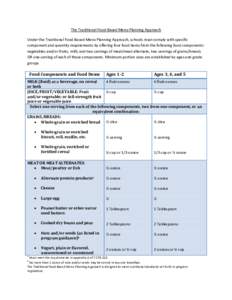 The Traditional Food-Based Menu Planning Approach Under the Traditional Food-Based Menu Planning Approach, schools must comply with specific component and quantity requirements by offering four food items from the follow