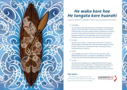 He waka kore hoe He tangata kore huarahi A waka without a paddle is like a person without direction Te kaihoe The central figure in the image represents you, the paddler, travelling along your
