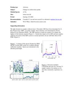 Nuclear physics / Particle physics / Particle-induced X-ray emission / Surface chemistry / XRF / Sodium / X-ray fluorescence / Physics / Chemistry / Scientific method