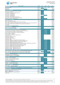 Computing / Economy of the United States / CCNA / Microsoft / Thornlie /  Western Australia