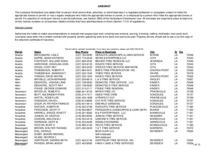 Baton Rouge metropolitan area / Baton Rouge /  Louisiana / Louisiana State Legislature / Louisiana metropolitan areas / Louisiana House of Representatives / Louisiana / Geography of the United States / Southern United States