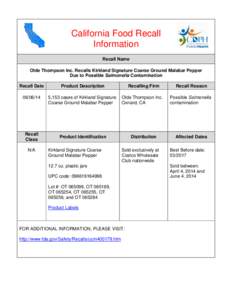 California Food Recall Information Recall Name Olde Thompson Inc. Recalls Kirkland Signature Coarse Ground Malabar Pepper Due to Possible Salmonella Contamination Recall Date