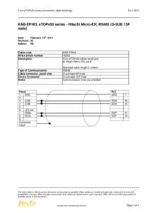 Exor eTOPx00 series connection cable drawingsKAB-EPHI3, eTOPx00 series - Hitachi Micro-EH, RS485 (D-SUB 15P male)