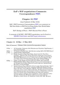 EoP v WiP negotiations Comments Correspondence PDF: Chapter 15: PDF [Last Updated: 23 MayEoP v WiP Comments Correspondence PDF is an annexure to: EoP New Rules or WiP No Los Pepes Rules New World Order