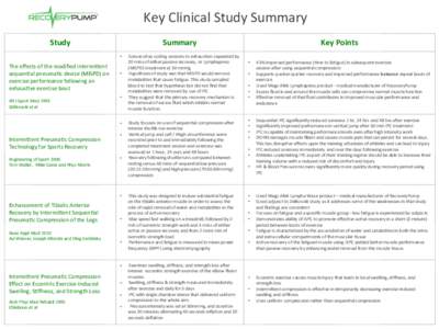 Key	
  Clinical	
  Study	
  Summary	
   Study	
  	
   	
   The	
  eﬀects	
  of	
  the	
  modiﬁed	
  intermi1ent	
   sequen4al	
  pneuma4c	
  device	
  (MISPD)	
  on	
   exercise	
  performance	
  