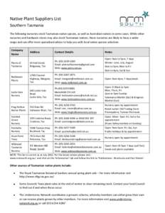 Project management software / Tasmania / Channel Highway / Royal Tasmanian Botanical Gardens / States and territories of Australia / Geography of Australia / Australia / 5pm / Collaborative software / Groupware