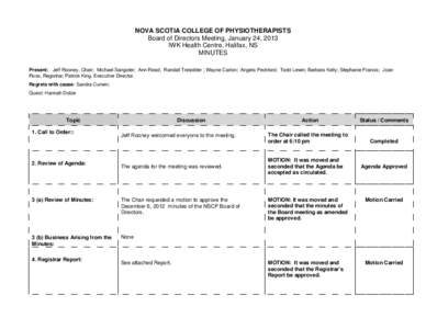 NOVA SCOTIA COLLEGE OF PHYSIOTHERAPISTS Board of Directors Meeting, January 24, 2013 IWK Health Centre, Halifax, NS MINUTES Present: Jeff Rooney, Chair; Michael Sangster; Ann Read; Randall Tresidder ; Wayne Carlon; Angel