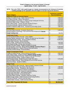 FY 2011 Capital Outlay.xls