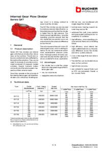 Internal Gear Flow Divider Series QXT 1 1.1